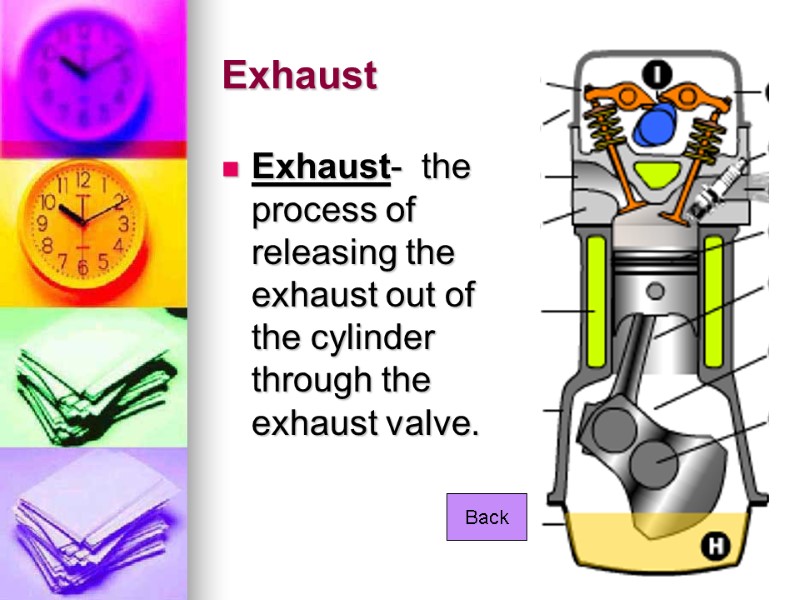 Exhaust Exhaust-  the process of releasing the exhaust out of the cylinder through